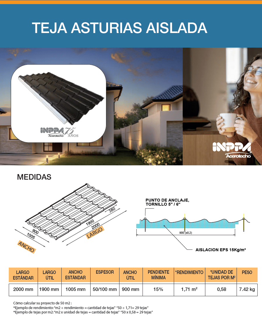 Ficha técnica teja prepintada largo contínuo Inppa